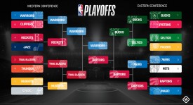 波士顿凯尔特人新赛季备战完毕，杰伦・布朗领航冲击总冠军